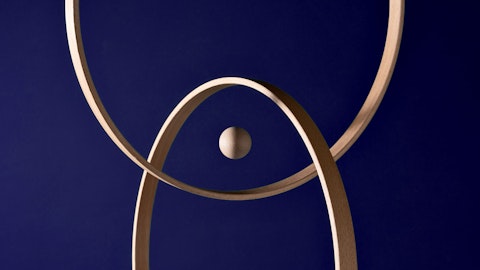 Brand Positioning Main