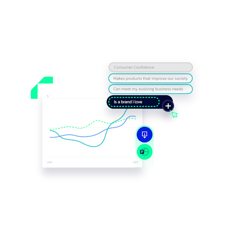 Custom charts V32x