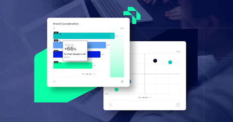 Enlyta New Charts Meta