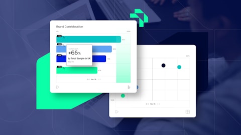 Enlyta New Charts