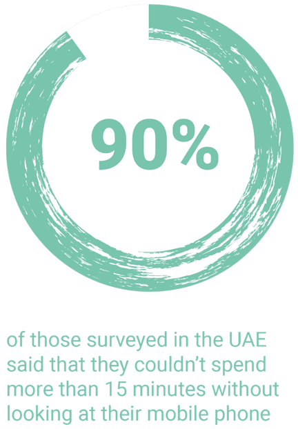 MENA online shopping behaviour 1 711x1024