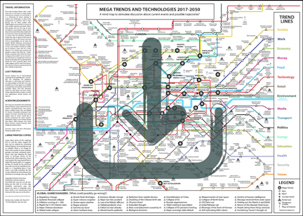 Mega trends and technologies map Richard Watson download 1024x729