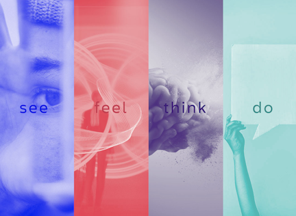 See Feel Think Do