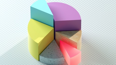 Segmentation Opportunity Value