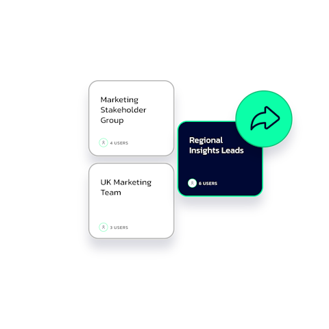 Share with stakeholder groups 2x