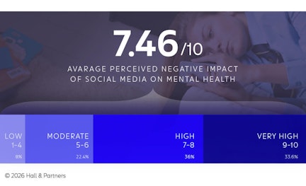 Social media ban for under 16s 02