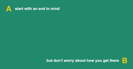 Start with an end in mind