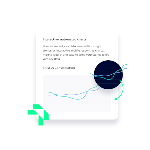 Story pull data dashboard 2 2x
