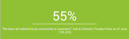 We have all realized local community is important